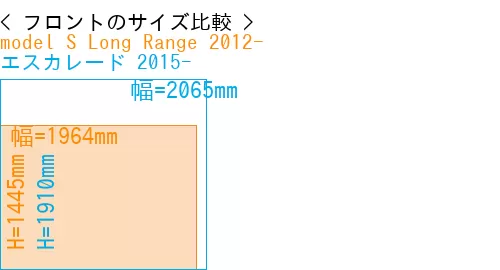 #model S Long Range 2012- + エスカレード 2015-